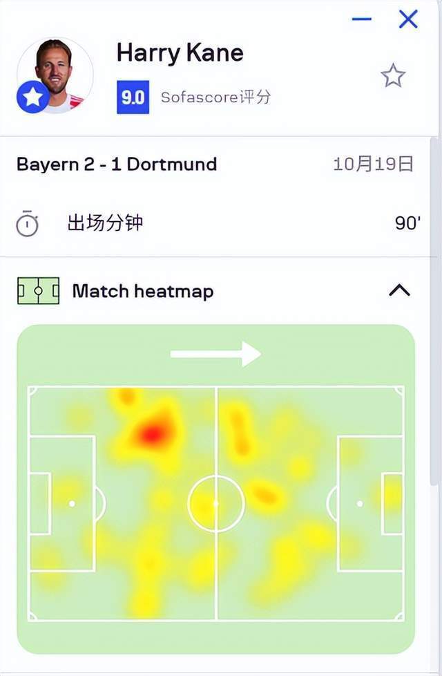 cDdQd, 了拖后组织, 在孔帕尼